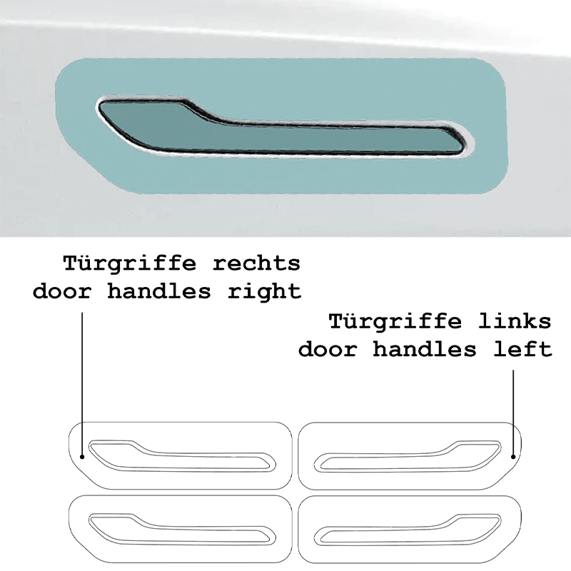 Türgriffe