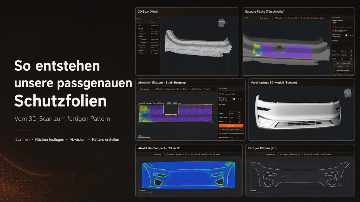 So entstehen unsere passgenauen Schutzfolien für deinen Tesla